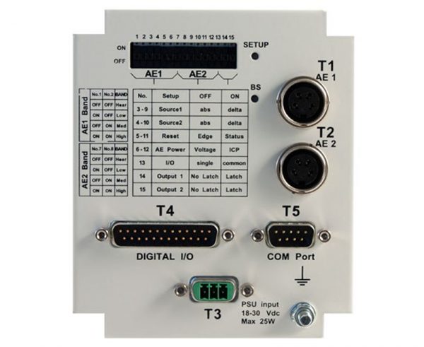 Balance Systems | Systems process control VM9-TD