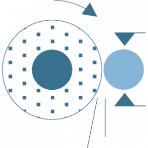 Smooth outer diameter (continuous surface)