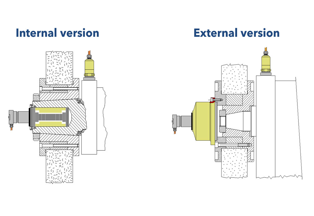 Balance-Systems_internal-or-external_balancing-head